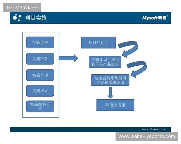 内容生产团队于当前阶段实施远程自动配置 降低了技术专家的现场差旅频次